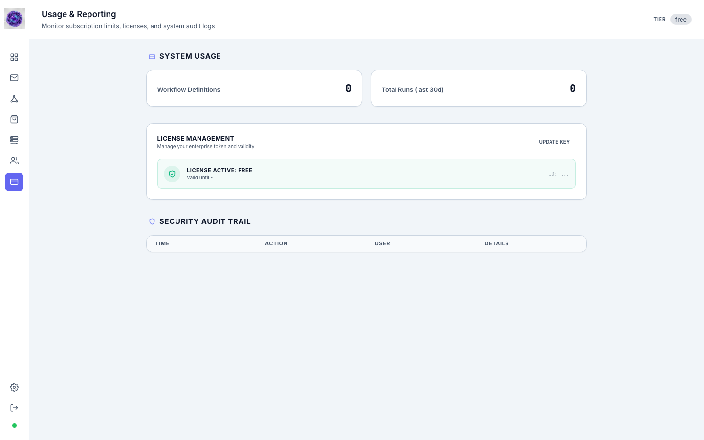 Usage and Reporting