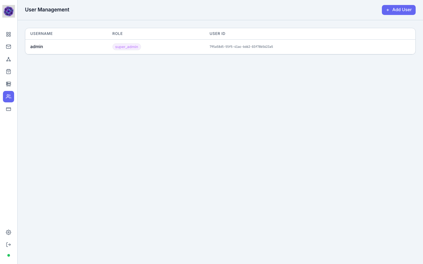 User Management
